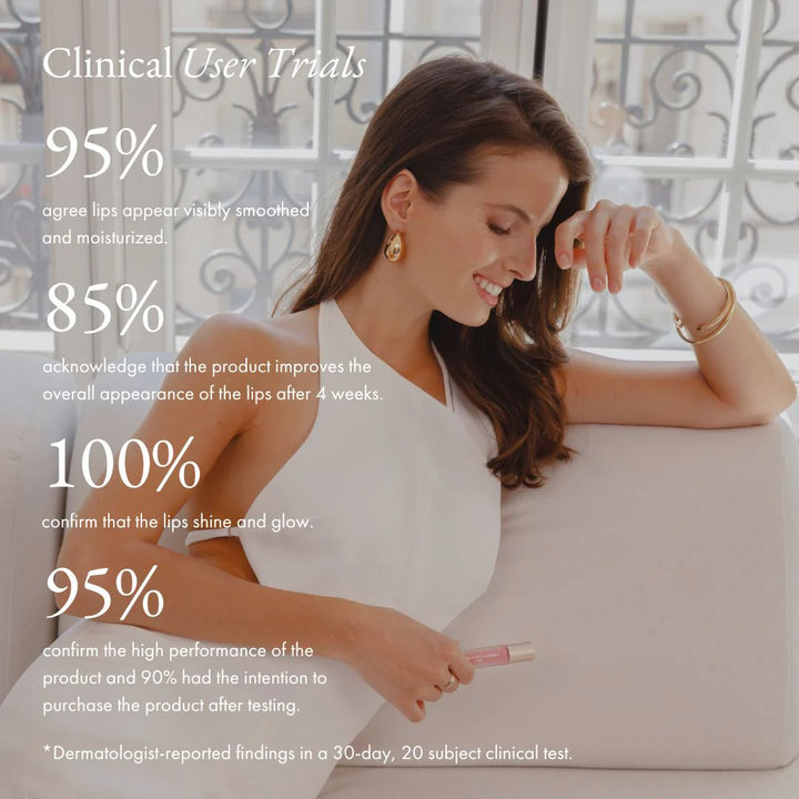 Elixir de Volume - Lip Volumizing Serum