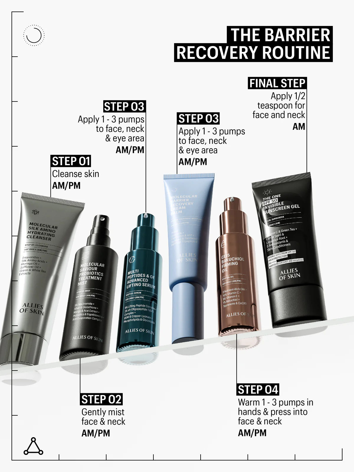 Molecular Barrier Recovery Cream Balm