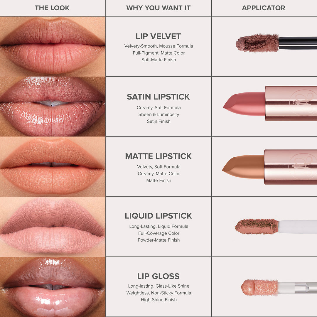 Anastasia Matte Lipstick - Blush Brown