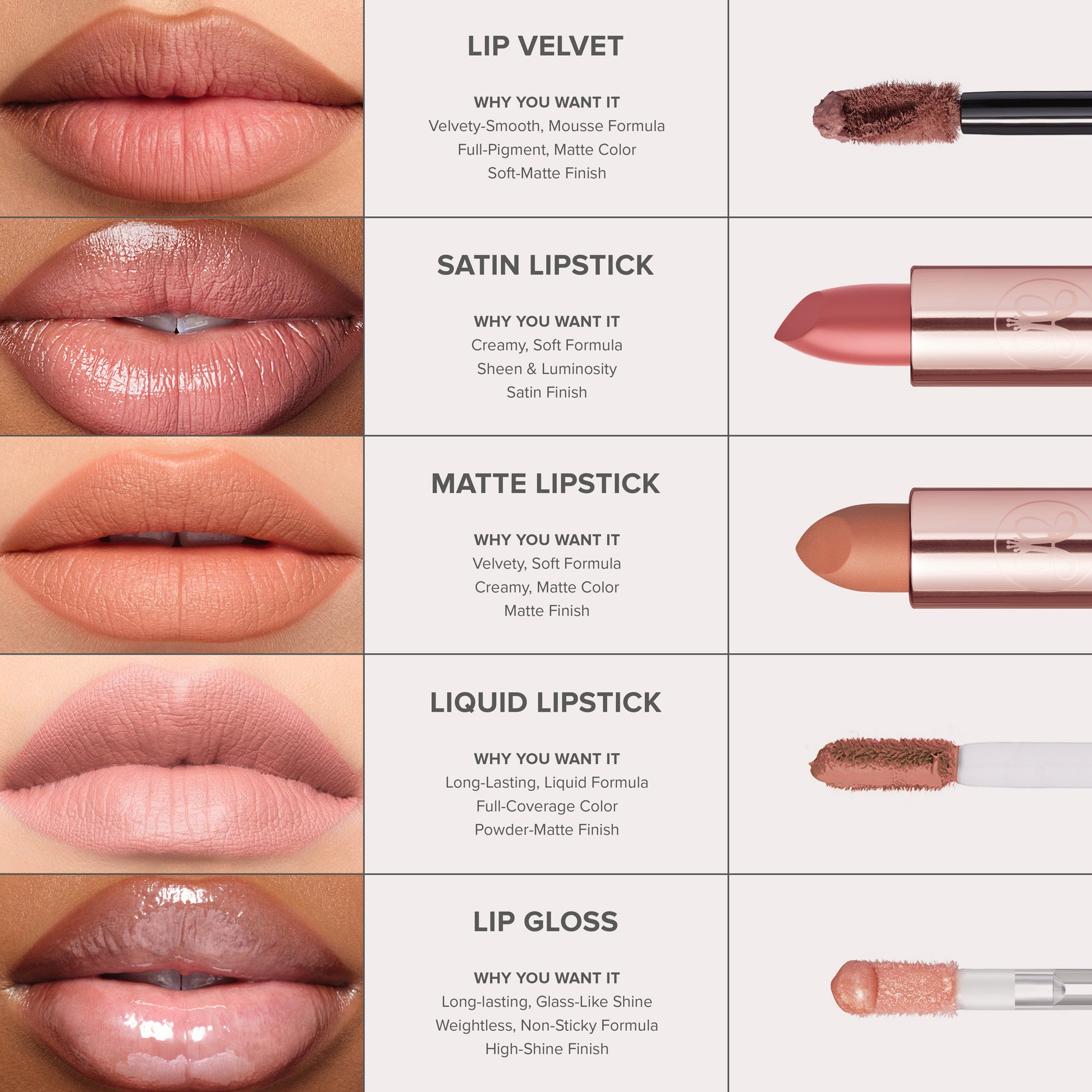 Anastasia Lip Velvet - Peachy Nude