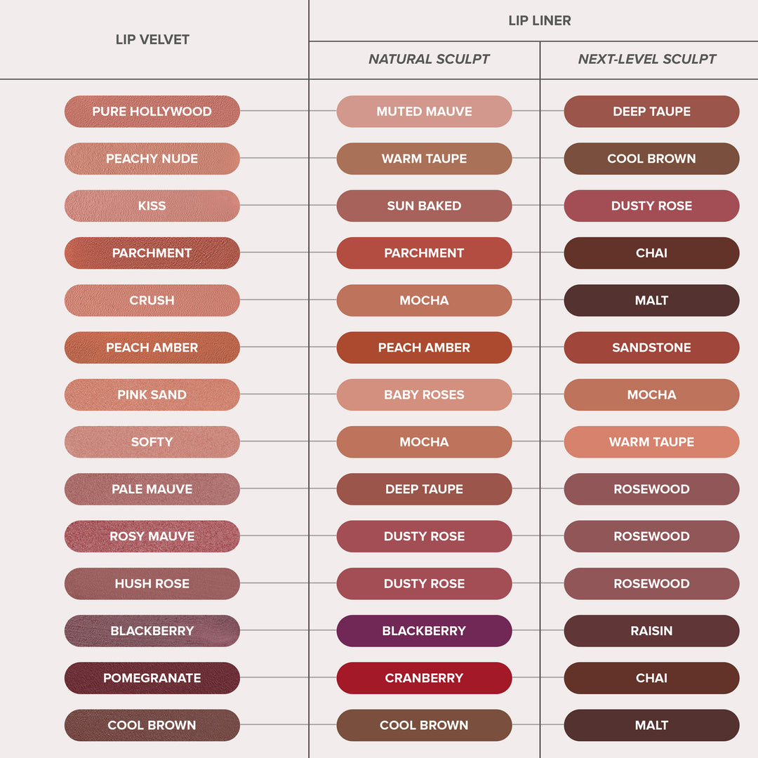 Anastasia Lip Velvet - Kiss