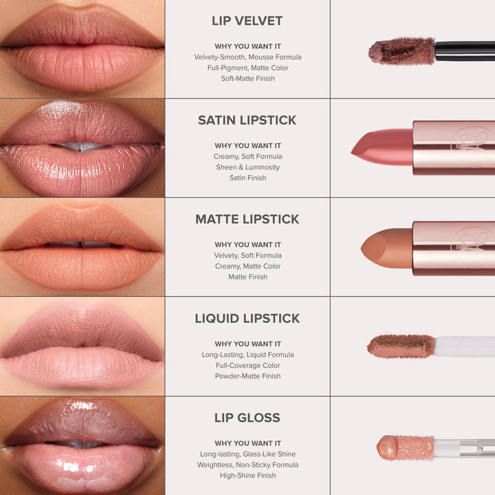 Anastasia Lip Velvet - Parchment