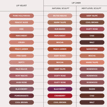 Anastasia Lip Velvet - Crush