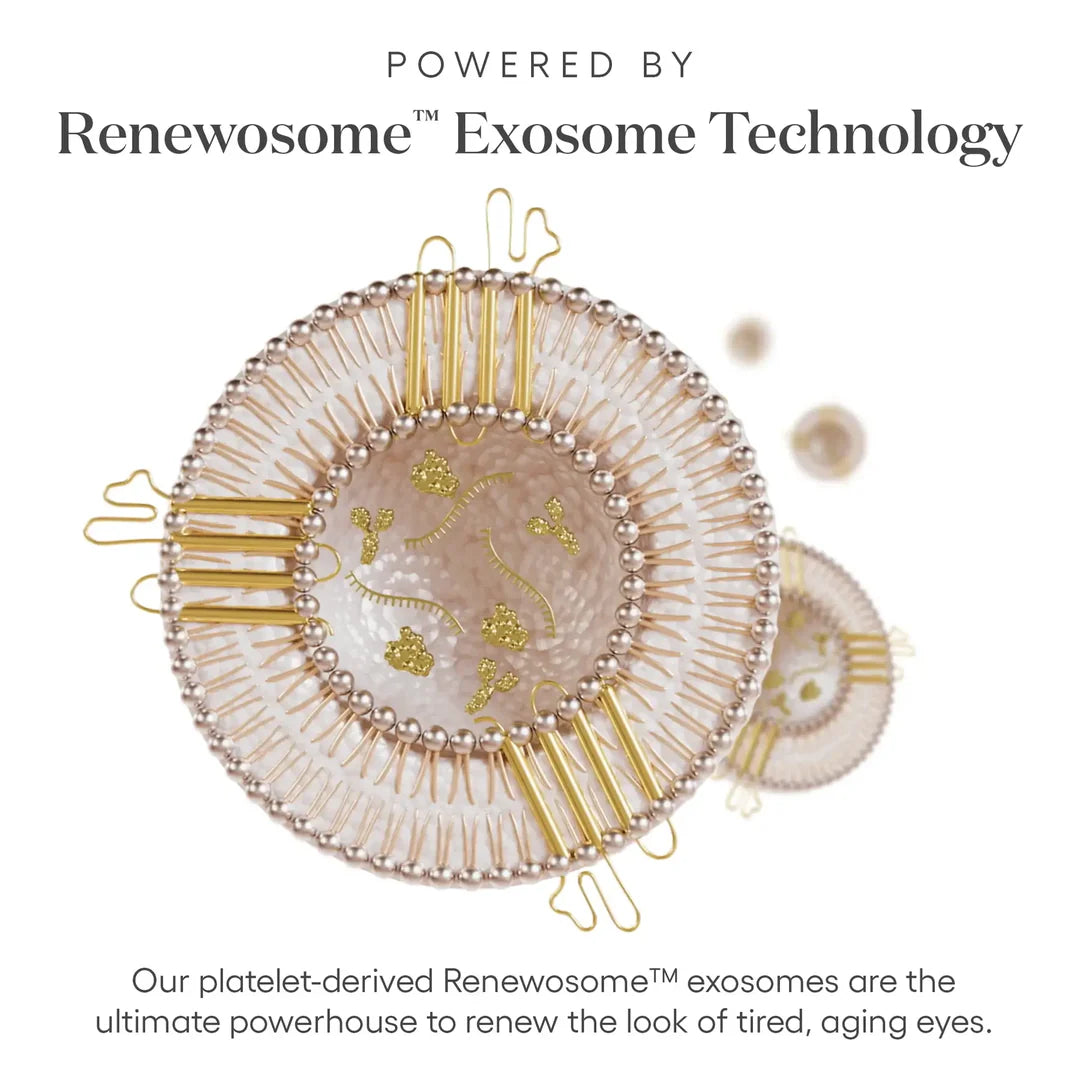 (Plated) - EYE Serum