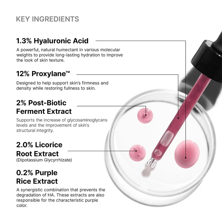 H.A Intensifier + MultiGlycan