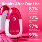 PMD Kiss Lip Plumping Device