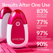 PMD Kiss Lip Plumping Device