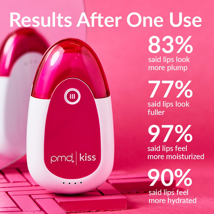 PMD Kiss Lip Plumping Device